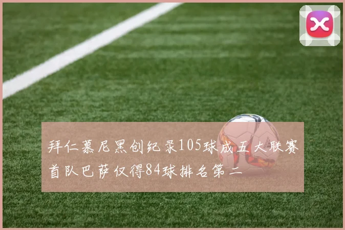 拜仁慕尼黑创纪录105球成五大联赛首队巴萨仅得84球排名第二